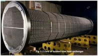 Metal Shell And Tube Heat Exchanger Manufacturers , Spiral Tube Heat Exchanger